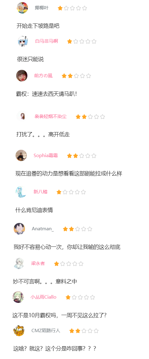 bilibili|B站公布《2021年度热门动漫》你还在找《国王排名》？别找了它不配！