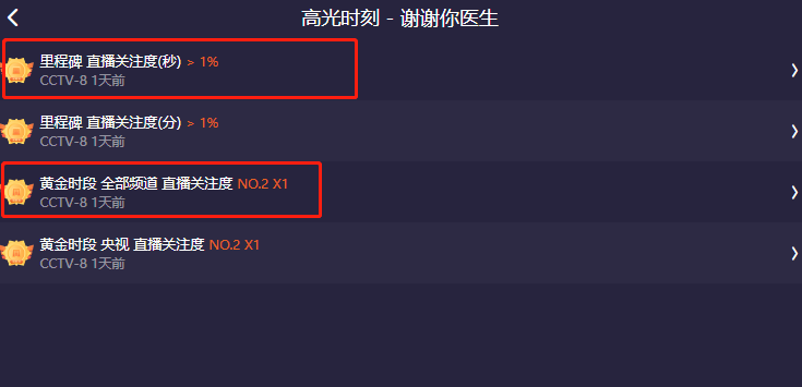 白宇|?全程瞪眼，摇头晃脑，《谢谢你医生》男一号把演技精湛玩出新花样！