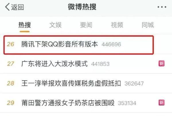 腾讯|腾讯下架所有版本,一代看片神器黯然谢幕,别了一起看片的老友!