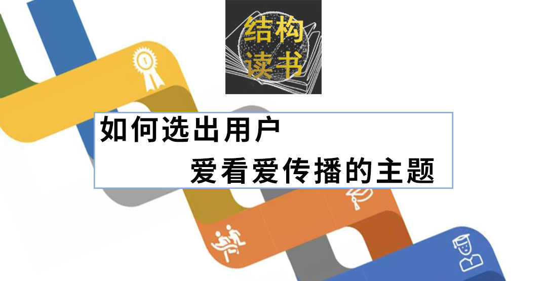 saas|内容运营|如何选出用户爱看爱传播的主题