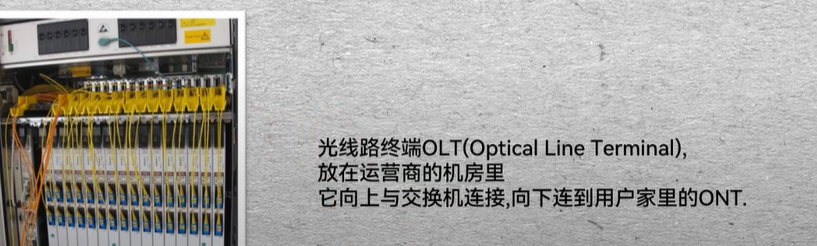 光纤宽带|家用光纤宽带网络是怎么接进来的？它由哪些设备组成？