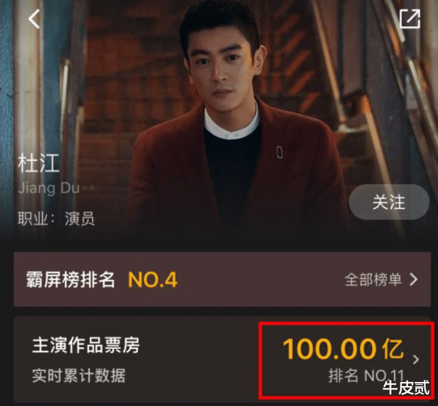 杜江|“好男人”杜江的瓜