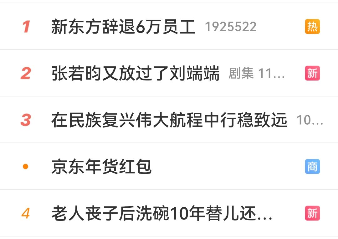 新东方|《中国合伙人》原型新东方辞退6万人！热血励志大片为何惨淡结尾？