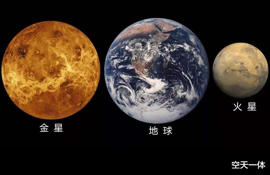 我们可能来自火星?生命会在火星、金星、地球之间互相“串门”?