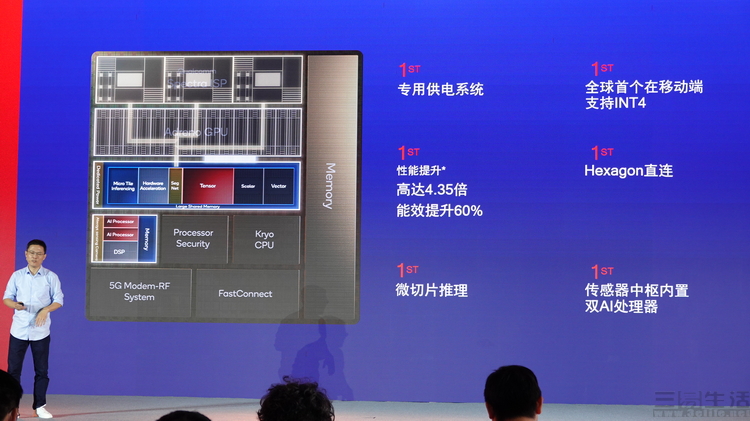 显卡|第二代骁龙8移动平台解析：变化极大、方向对了