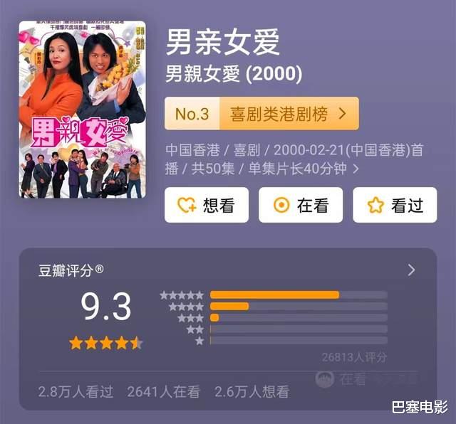 经典|10部评分最高的港剧，商战剧、时装剧都很有特点，你看过几部？