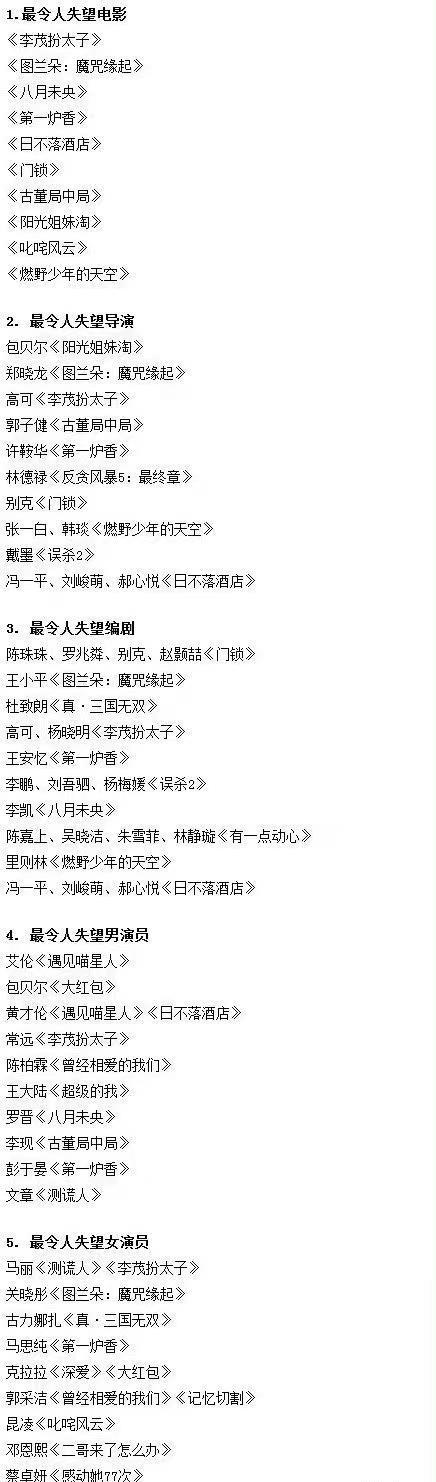 吴磊|金扫帚奖入围名单出炉：每一部都烂得清新脱俗，开心麻花5奖全中