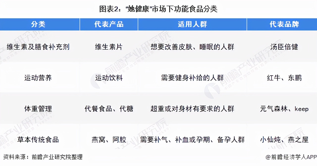 化妆 仅仅买包化妆，注重外在美可不够，食辘网消费还能维持女生内在美！