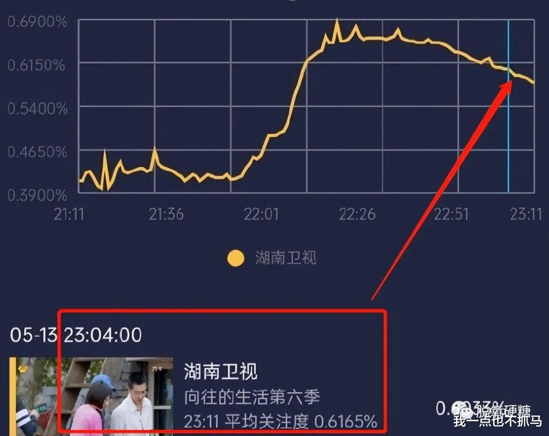 张宥浩|忽视前辈，低情商怼人，还想不想在圈里混了？