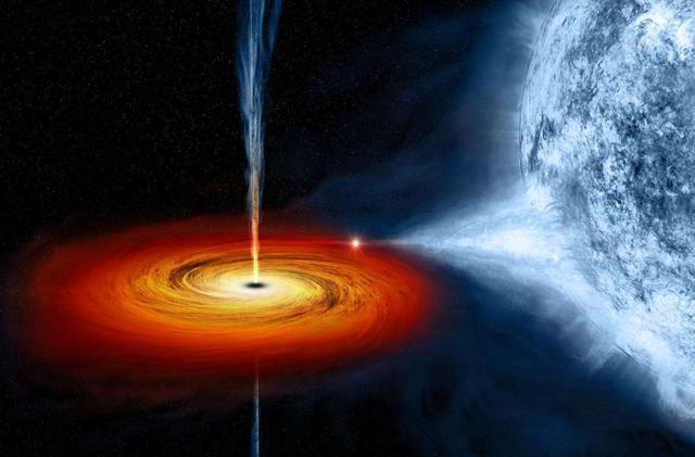 黑洞其实是“红洞”？周围有一圈红色光环，证明了相对论的正确性