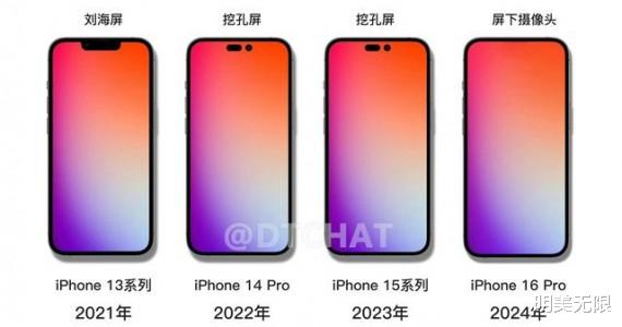 iphone15|iPhone 15最新曝光:这项新功能要板上钉钉了!
