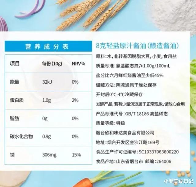 我国哪的酱油好吃?这10种酱油零添加、纯粮酿,吃着放心