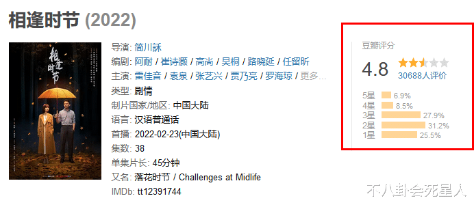 袁泉|袁泉，终于被拉下神坛