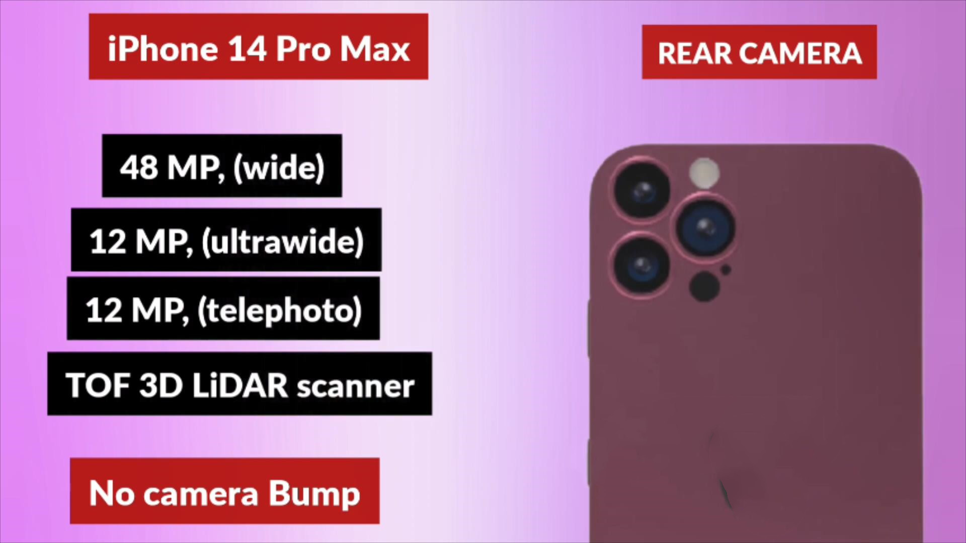 iPhoneSE|iPhone14ProMax和iPhoneSE3大曝光，谁才是果粉心中的宠儿