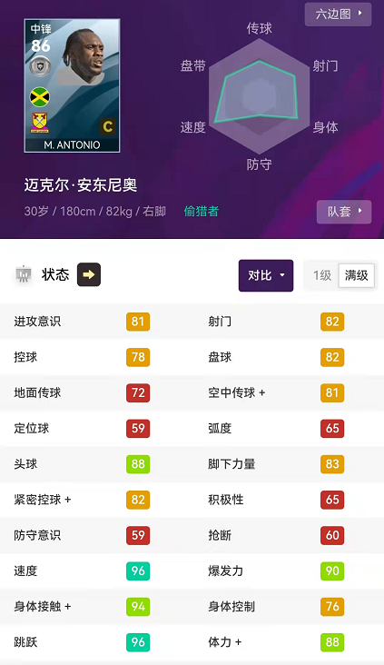 灰熊队|实况足球|推荐 2个壮悍 速度极快 银球！值得体验！