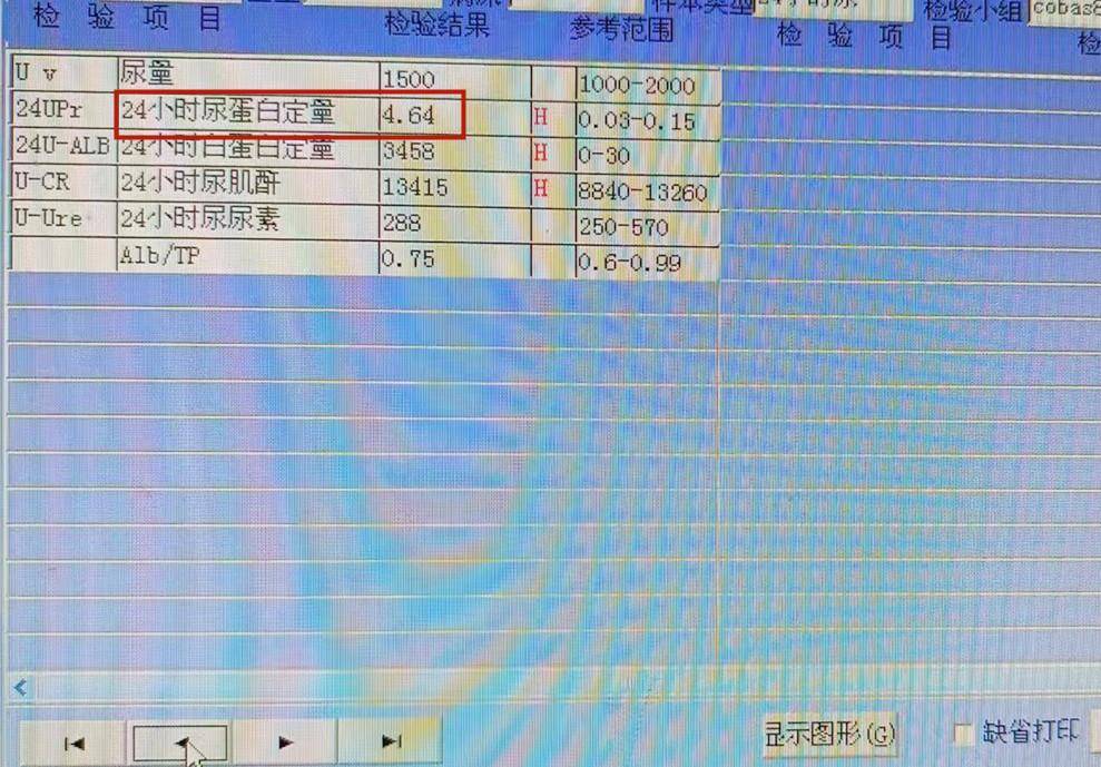 |膜性肾病,水肿蛋白尿消失了!中医干预助力解决反复难题