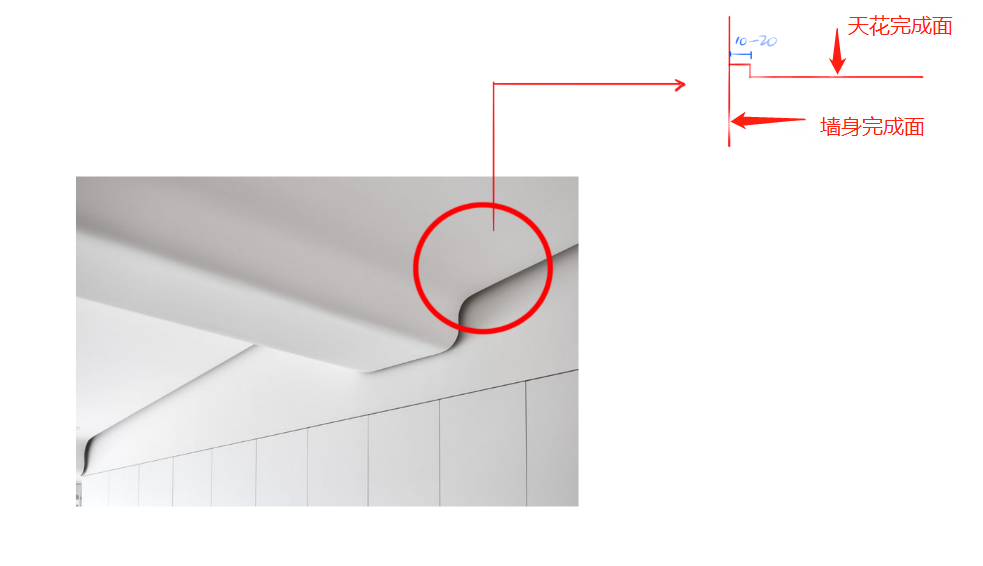 室内设计设计过程中,到底应该怎么收口,谁收谁?