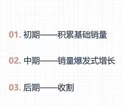 阿里巴巴|拼多多补单工具,刷销量评价智能