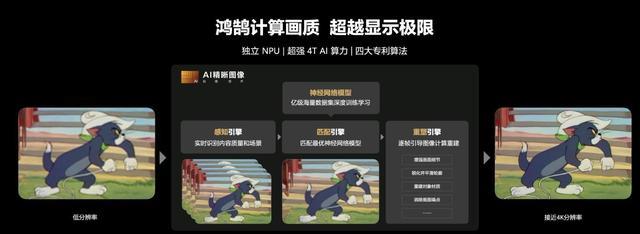 Mini LED|聊聊华为智慧屏VPro：盛赞掩盖不了缺点，话术依然很“华为”