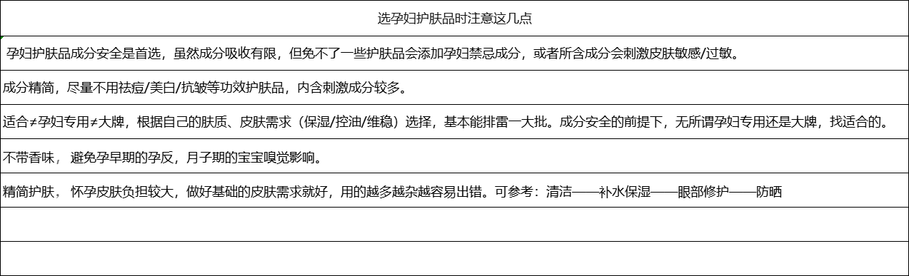 口红 建议孕妈赶紧停止这些“无效护肤”,皮肤真的会变差,还过敏烂脸
