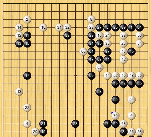 芈昱廷|春兰杯，芈昱廷的黑95，到底是几个意思？