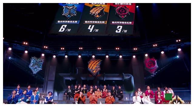 披哥2|《披哥2》正式成团，苏有朋总冠军，X-leader难服众，有3大意难平