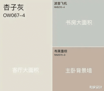 网红乳胶漆的4个误区!真正刷过的人翻车的几率并不少