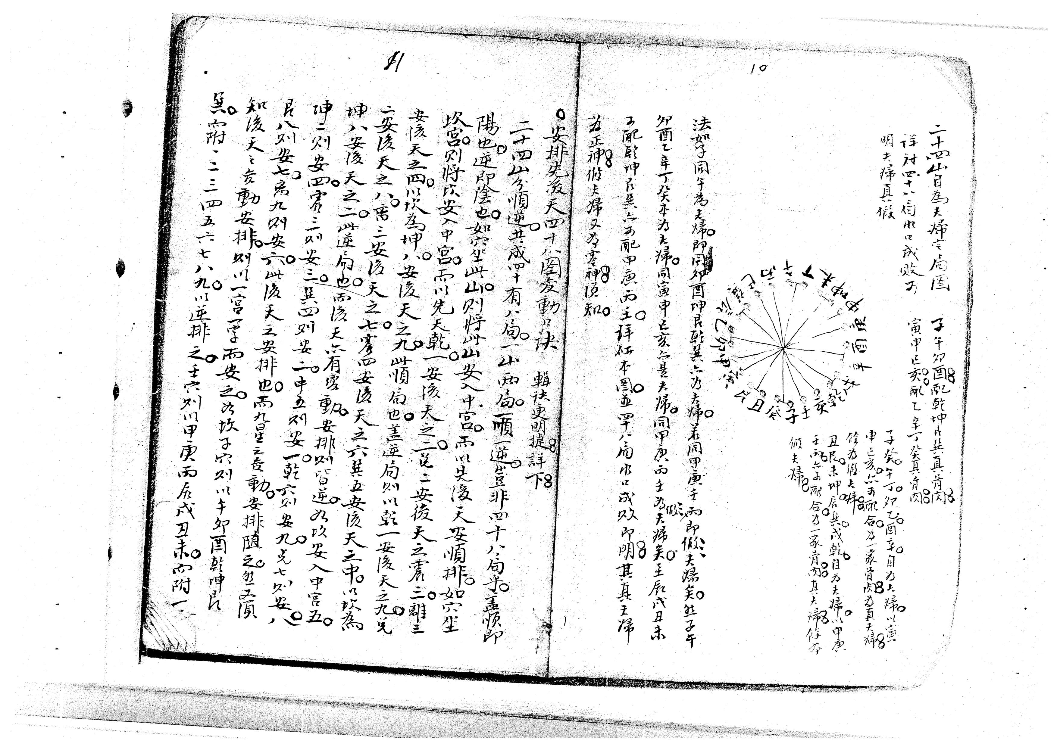 |「古籍」三元正宗(梁杨贤藏)