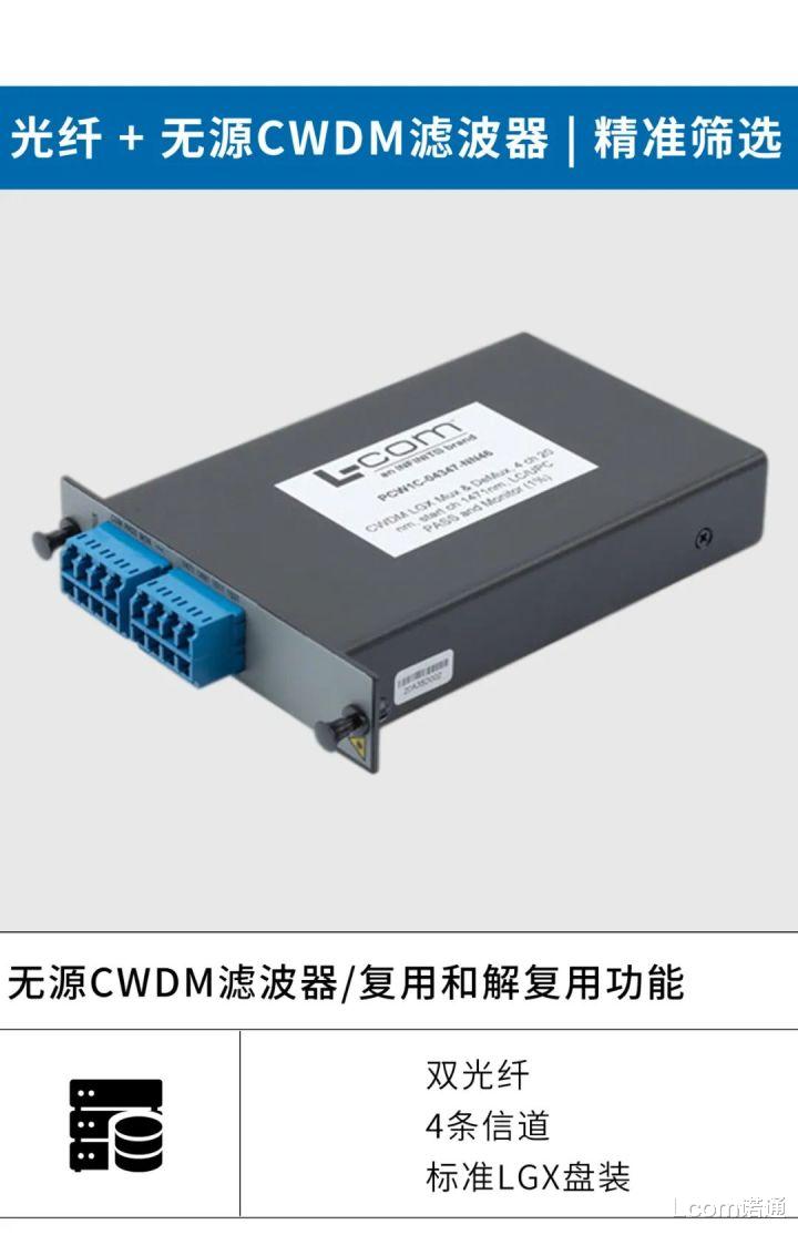 光纤|光纤只能用来上网?它的用途太多了