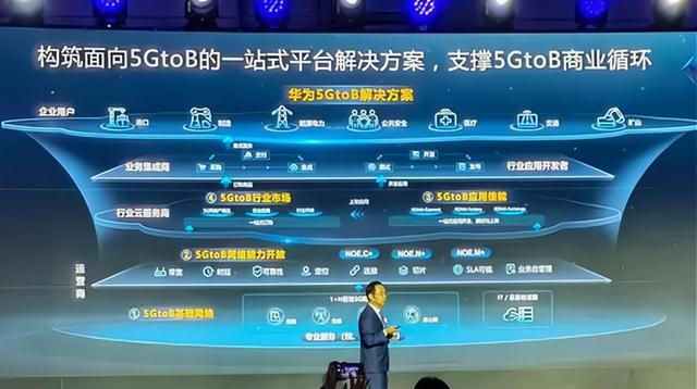 潘博文|结果来了，瑞典传来华为5G的消息！外媒：任正非早有准备