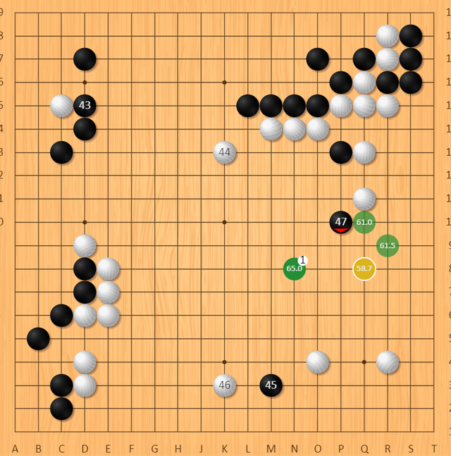 大师赛|半目胜负，杨鼎新首战将掀翻柯洁吗？