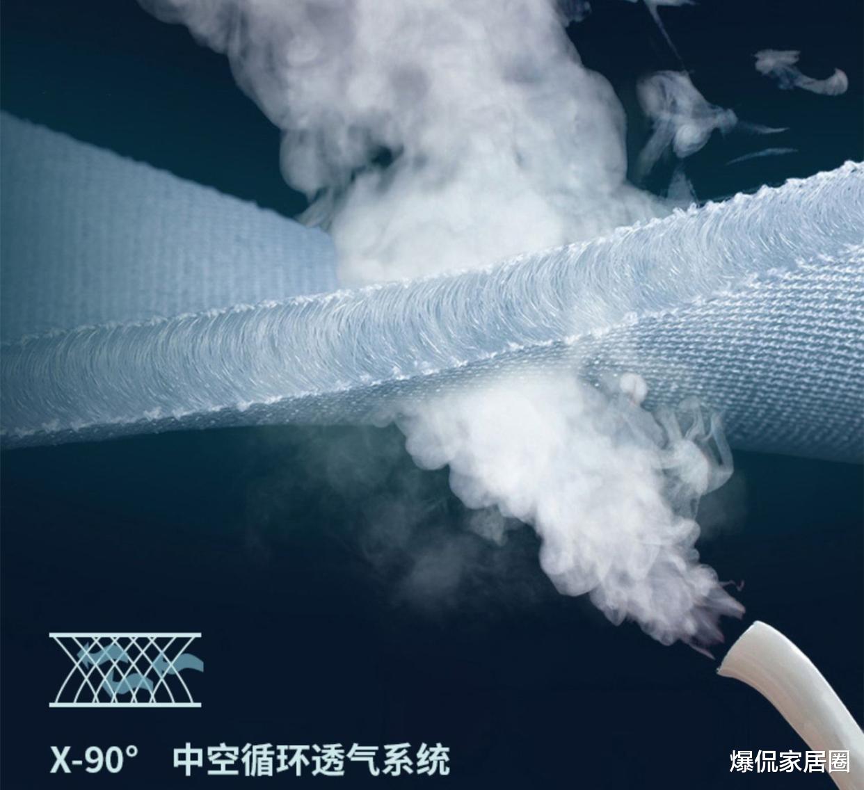 买了两张床垫,终于搞清楚“网购”和“实体店”有什么区别了!