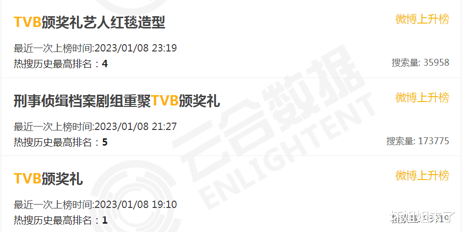 陈山聪|为攀上富婆,逼老婆离婚!?