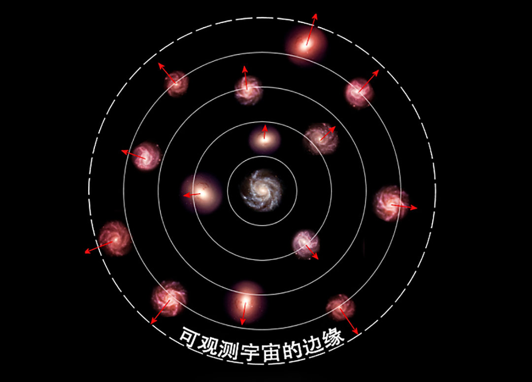 韦伯看到宇宙最深处,发现“大爆炸”似乎没有发生!天文学家:恐慌!
