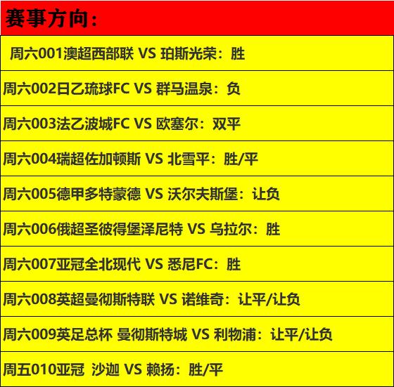 贝弗利|4/16精析赛事两场：英格兰足总杯强强对决，胜负难料！