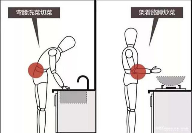 刚搬入新房半个月!这16个装修错误让我潸然泪下,老婆被气得昏厥