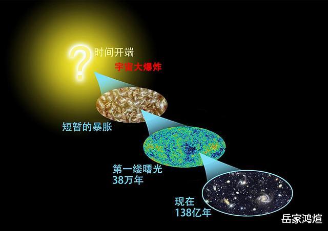 宇宙起源要改写?韦伯看到宇宙最深处,发现大爆炸似乎没有发生!