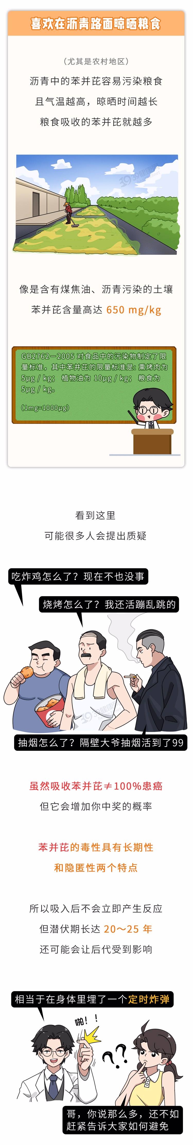 疾病|世卫组织:“苯并芘”是一级致癌物,几种食物里有它,撤下餐桌吧