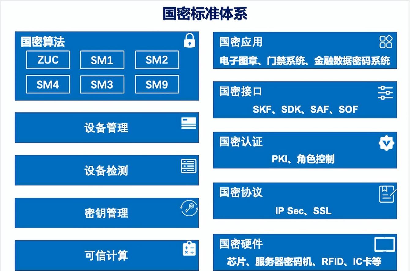 软件|手机泄密防不胜防!我国军队选用这些措施,有效防范泄露军机
