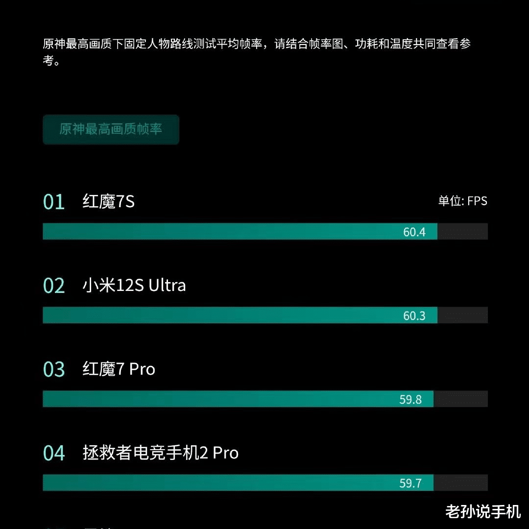 iPhone14口碑下滑，国产手机趁势崛起，双十一手机该怎么买？