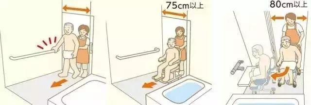 家里有老人如何装修？