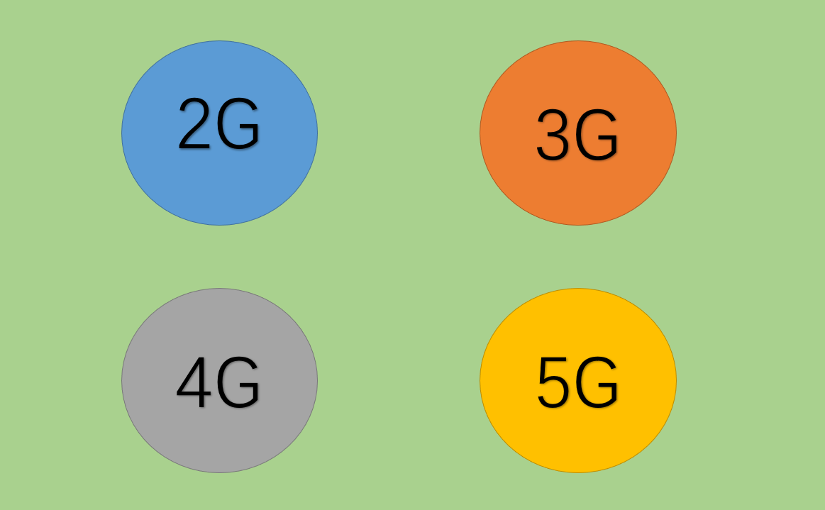 运营商|第四大运营商崛起了？“三大天后”要变“四大天王”了！