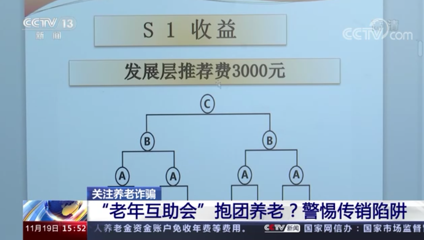 交三万元参与“老年互助会”就能抱团养老?警惕传销陷阱