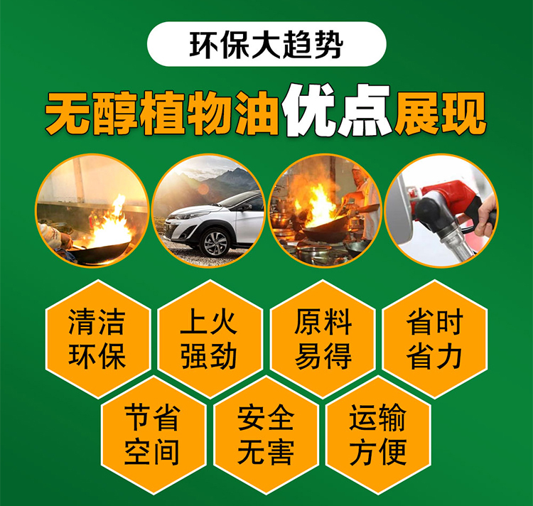 植物燃料油为什么受欢迎