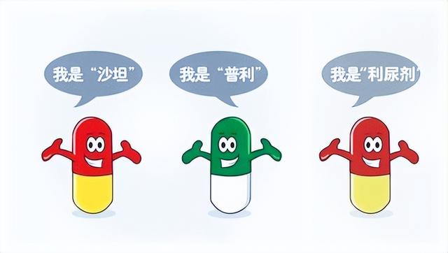 停了1片降压药,血压升到180,原来1片药里是两种降压药 - 健康资讯(主