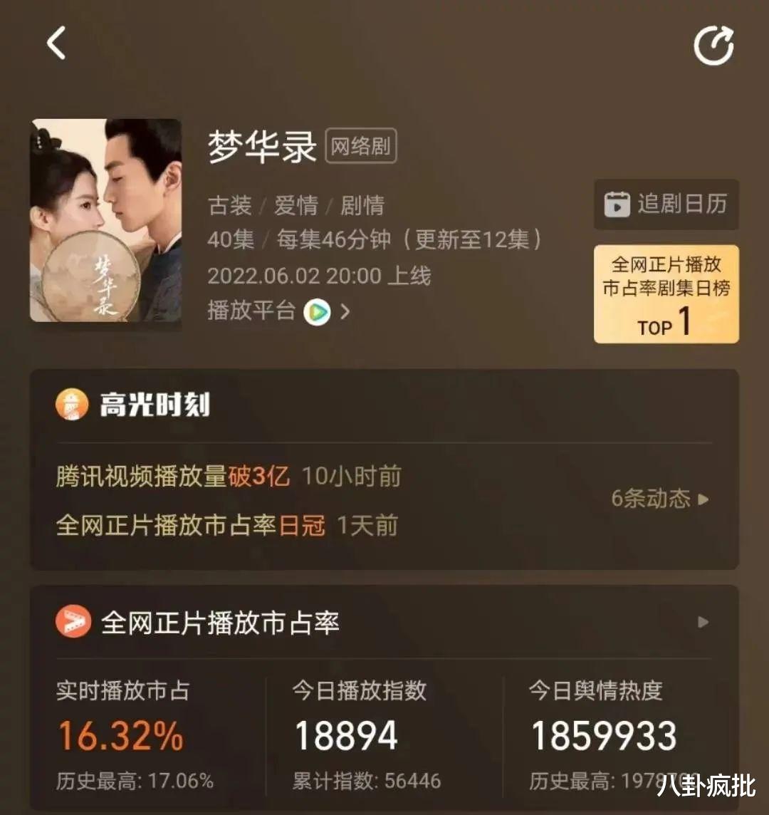 柳岩|君子报仇六年不晚！柳岩一雪前耻，打脸油腻光头！