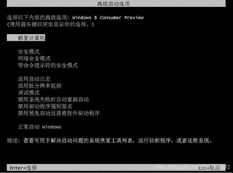 伊隆·马斯克|键盘上F1-F12这些按键你会用吗?