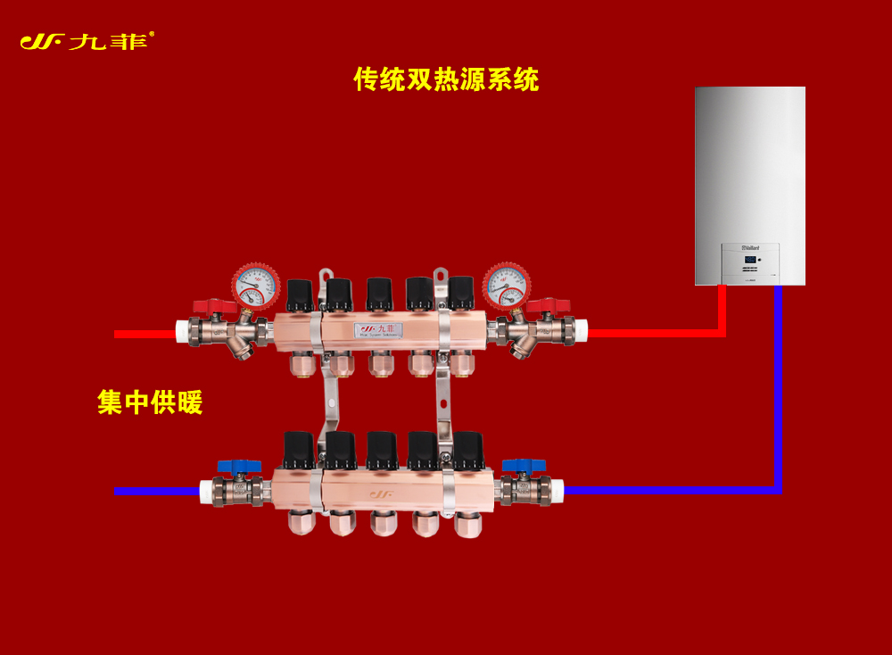 你知道吗集中供暖也是可以装壁挂炉的