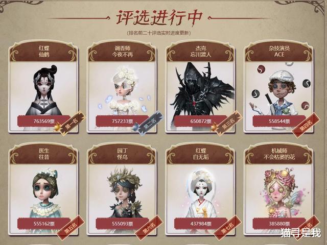 第五人格 第五人格：返场皮肤有隐藏规则，这四款时装将追逐两个返场名额