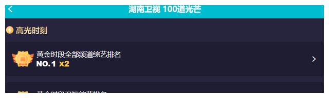 芒果台|芒果台放硬核大招了!将何炅汪涵捆绑一起,这档综艺狂揽4个冠军
